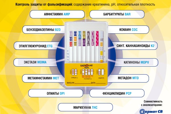 Кракен онлайн магазин