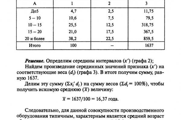 Кракен вход официальная ссылка